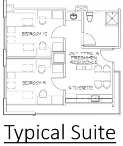 Typical Suite Layout